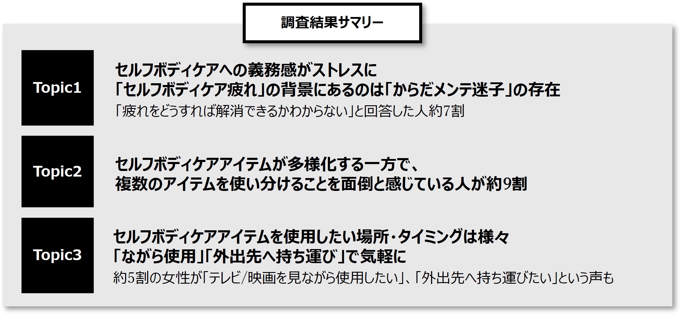 慢性的な疲れを抱える現代女性たちが求めるセルフボディケアアイテムの3つの条件｜MYTREX(マイトレックス) がリフレッシュ方法に関する意識調査を実施