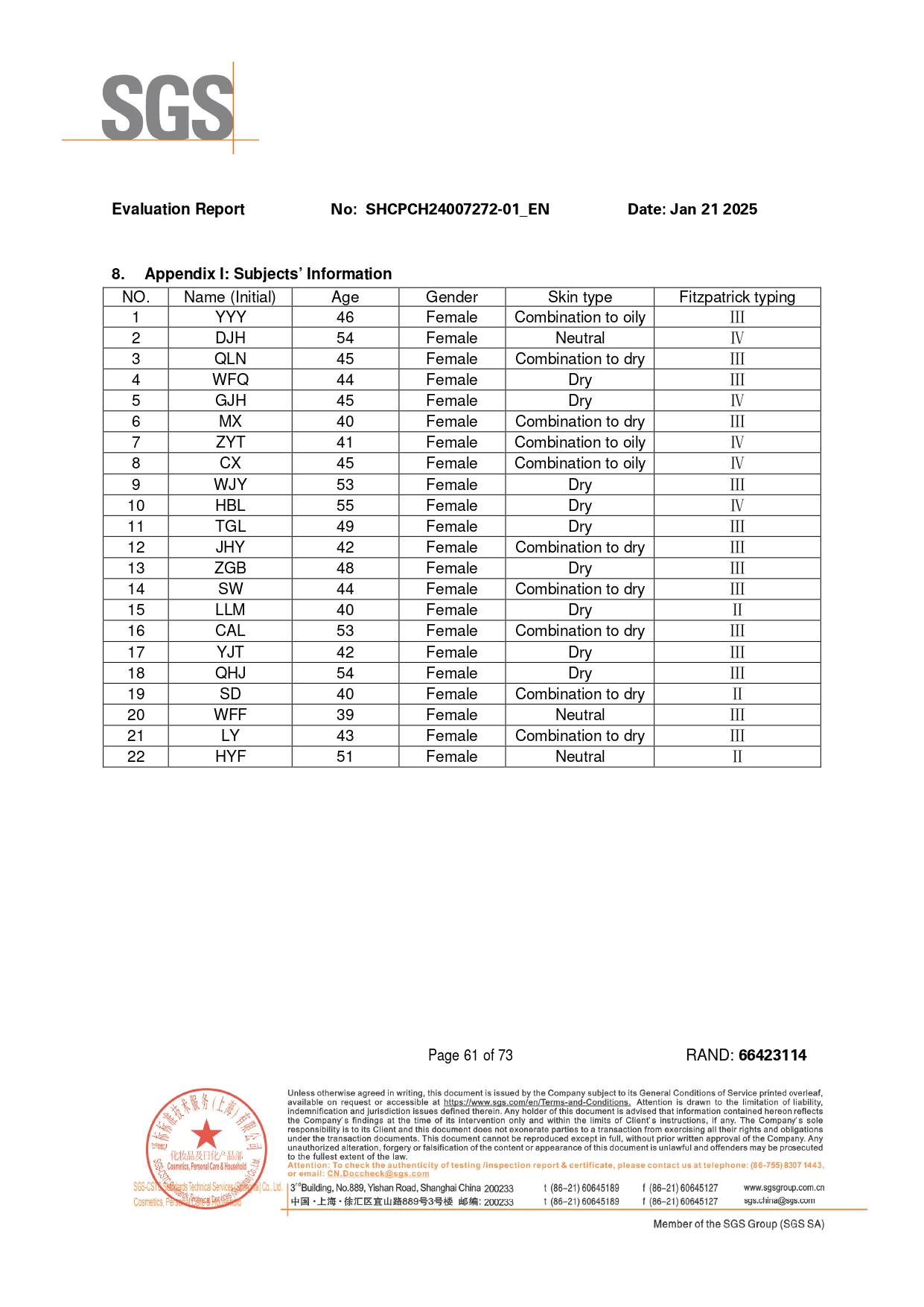 subject-info