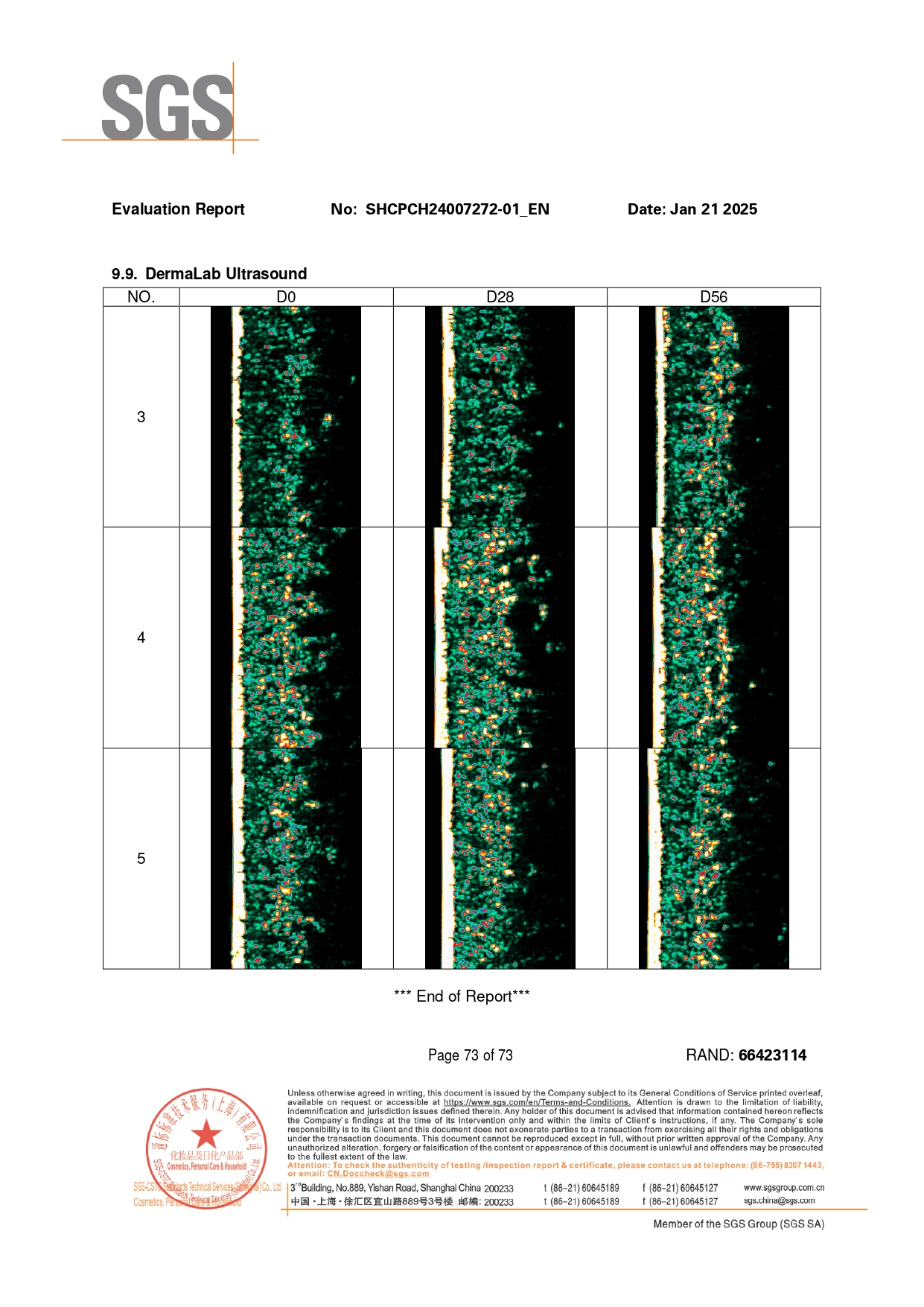 ultrasound-density