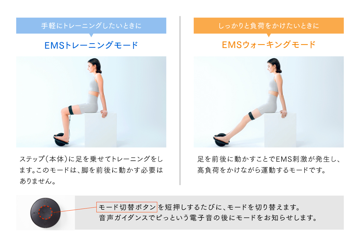 MYTREX ELEXA FOOTのご使用方法|EMSフットローラーの正しい使い方