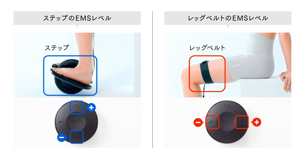MYTREX ELEXA FOOTのご使用方法|EMSフットローラーの正しい使い方