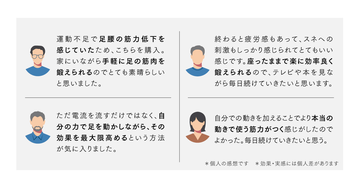 MYTREX ELEXA FOOTのご使用方法|EMSフットローラーの正しい使い方