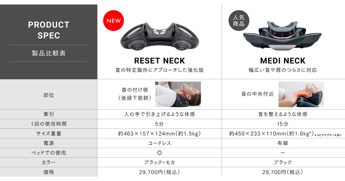 デスクワーク中心の時代に見直す首ケア習慣とは|働き方の変化とネックケアの考え方|MYTREX(マイトレックス)
