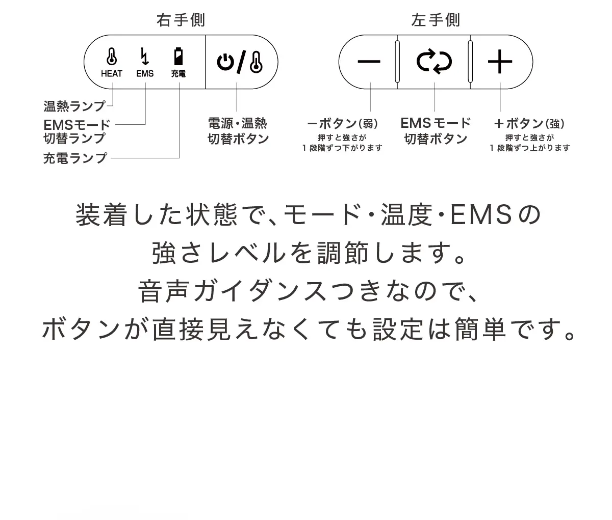 レンズアップ チラシ限定 Mytrex Ems Heat Neck購入 Eye Airプレゼント Mytrex Official Site