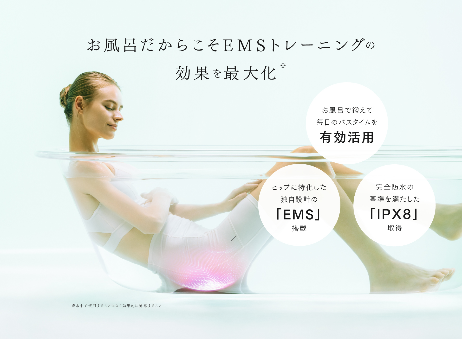 MYTREX AQUA LIFT – EMS ヒップトレーニングマシーン – お風呂で作る
