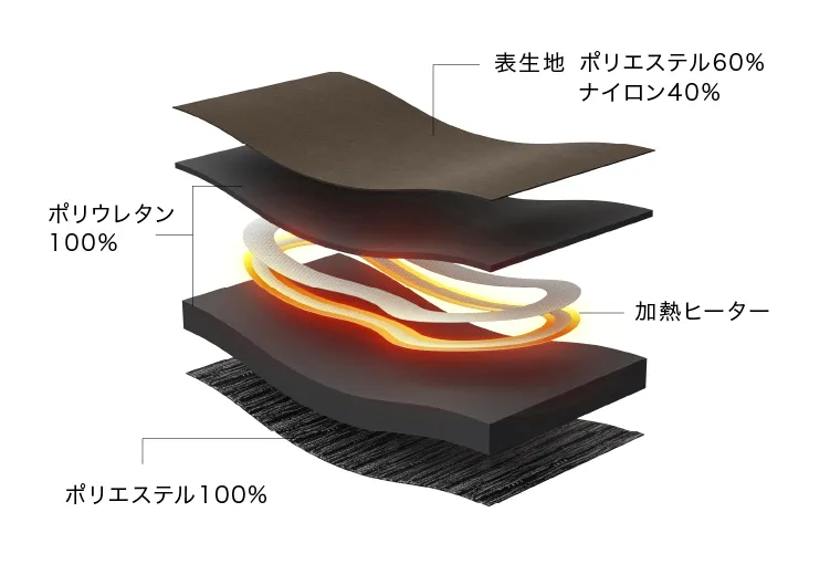 公式】MYTREX EYE HEAT PRO – コードレスホットアイマスク – マイ 