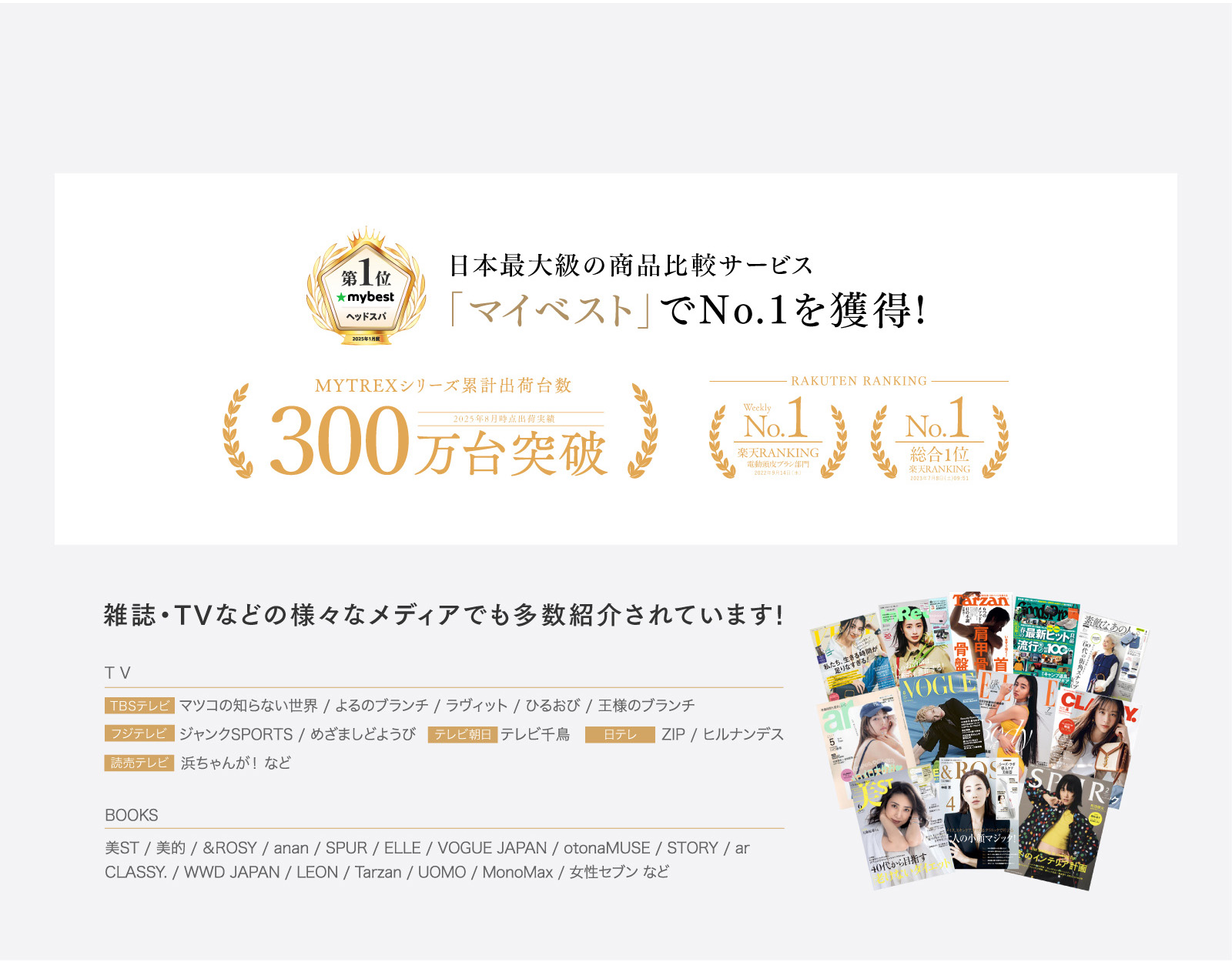 マイトレックス　ヘッドスパの需要バッジ