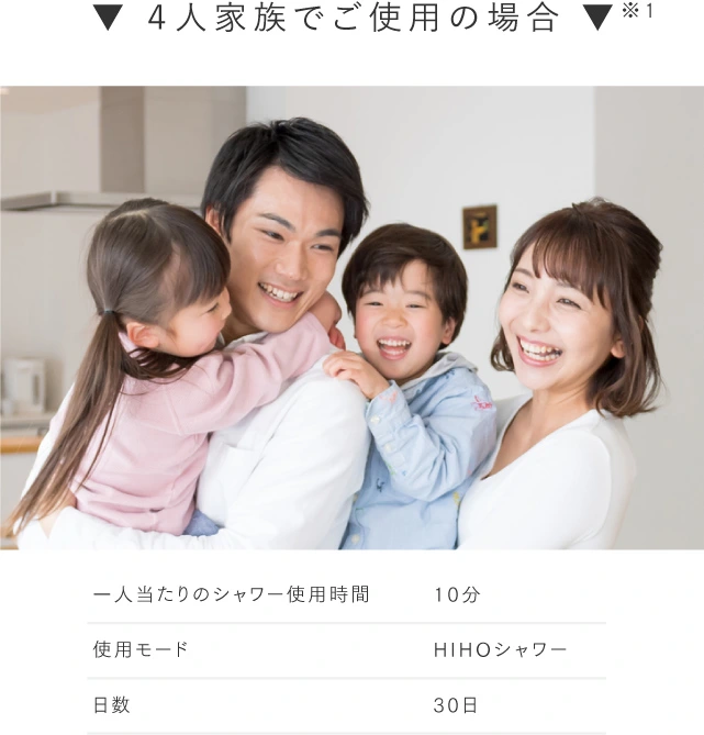 マイトレックス 節水 MYTREX HIHO FINE BUBBLE シャワーヘッド 。毎日のシャワーに最適。節水力抜群。お財布や環境に優しい節水仕様 シャワーヘッド 。