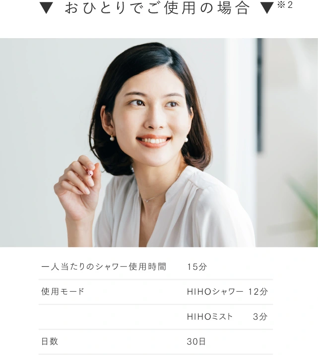 マイトレックス 節水 MYTREX HIHO FINE BUBBLE シャワーヘッド 。毎日のシャワーに最適。節水力抜群。お財布や環境に優しい節水仕様 シャワーヘッド 。