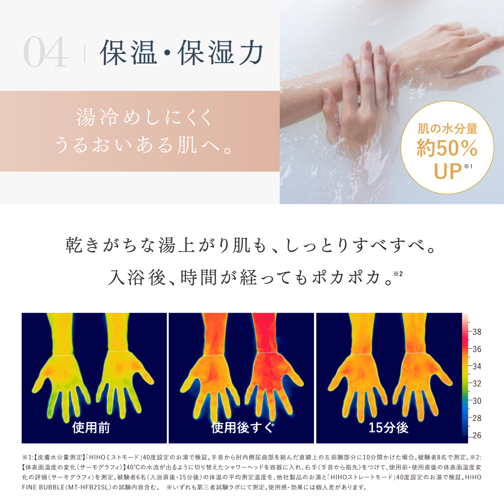 最大5億3,000万個のナノバブルで全身まるごと､美しく｡秘泡ファインバブル プラス マイトレックス シャワー ヘッド 高評価 レビュー 多数!!