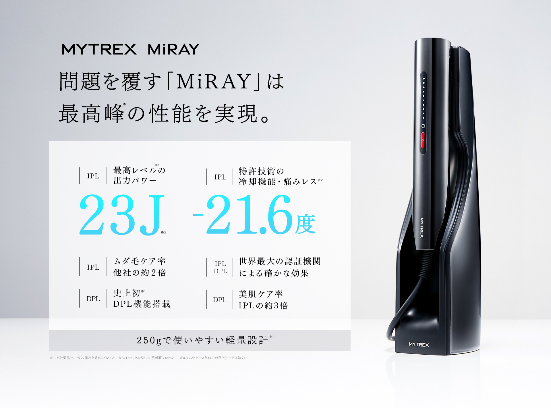 MYTREX MiRAY – マイトレックス ミライ – 光美容器の未来、はじまる