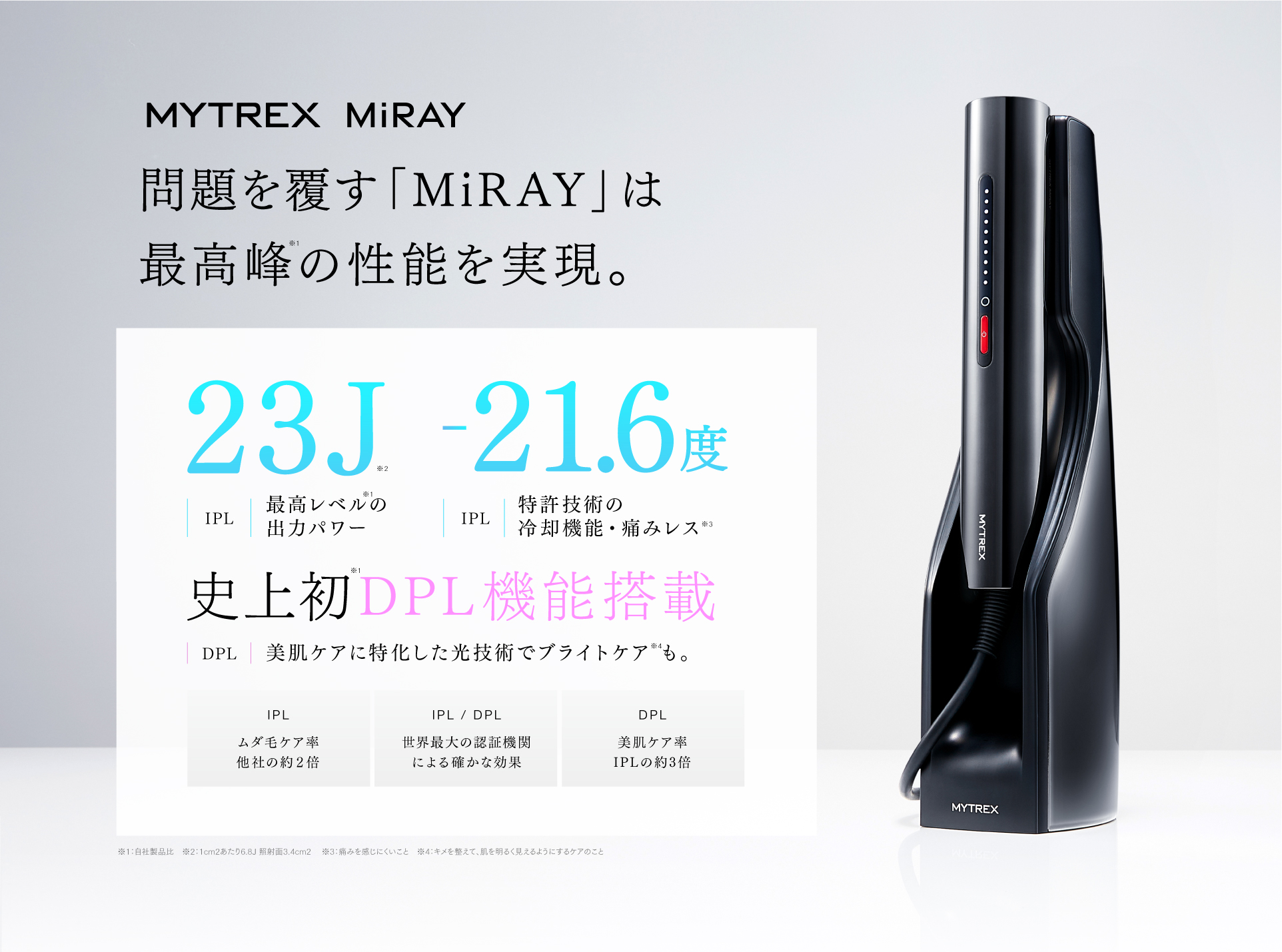 爆買い低価MYTREX MiRAY (マイトレックスミライ) バストケア