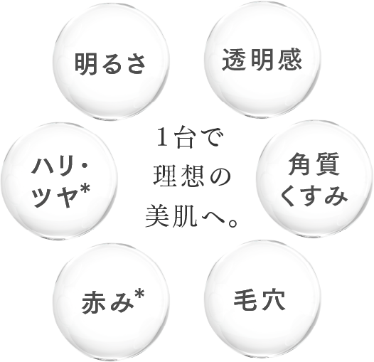 MiRAY AIRはサロン級のIPL光で美肌効果も期待できます