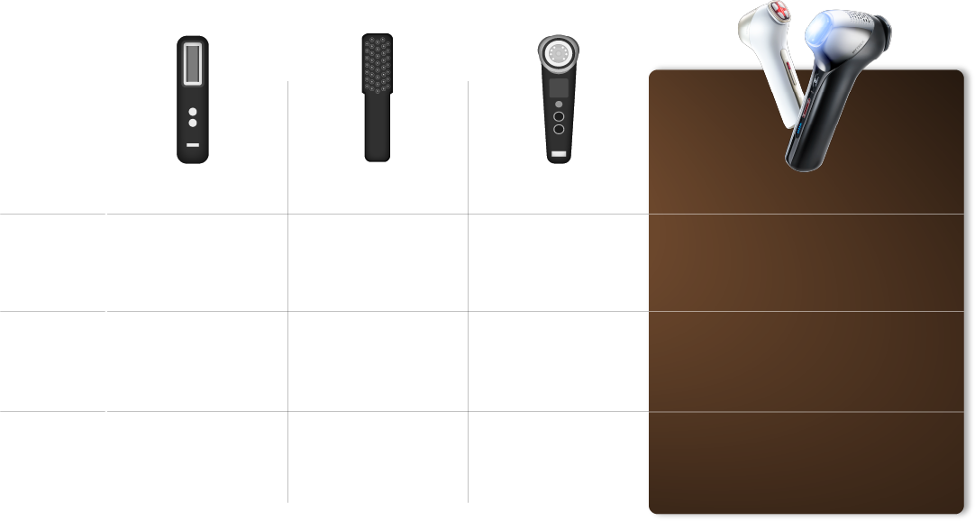 美顔器比較一覧