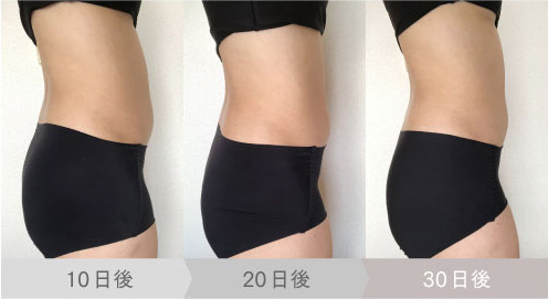 30日感ボディ用アタッチメントを使用したときの変化