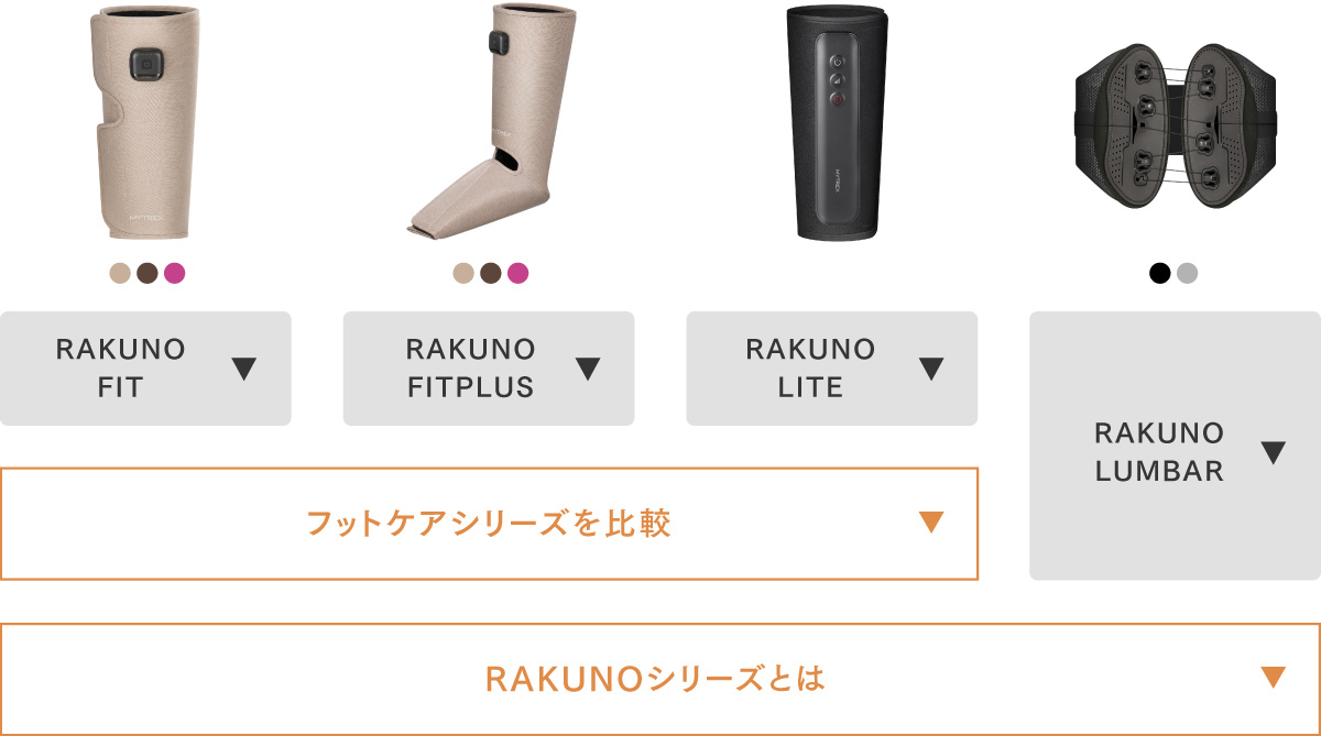 RAKUNO FIT
