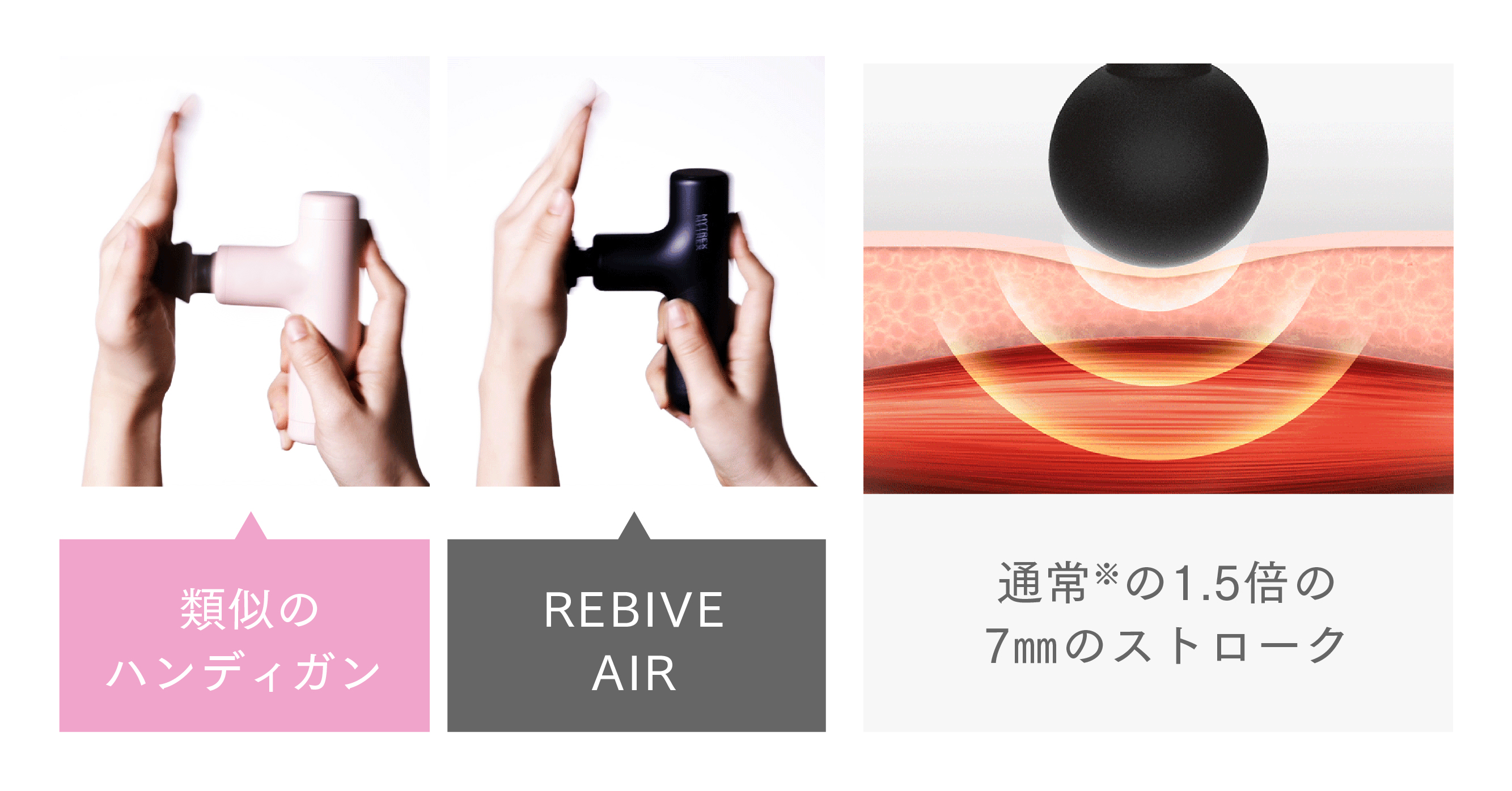 新商品「REBIVE AIR」が3月17日（金）より販売開始 — MYTREX