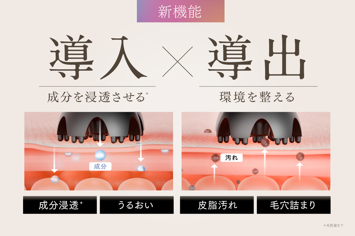 「イオン導入・導出」機能を新たに搭載した進化モデル「HEAD SPA DEEP X」