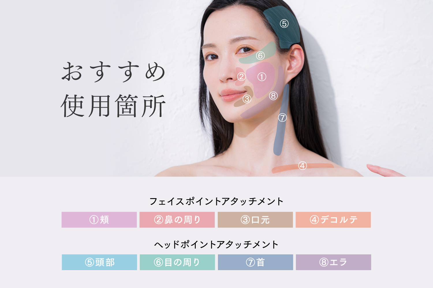 顔・頭皮の集中ケアに特化した新ハンディガン「REBIVE LIFT POINTER(リバイブ リフト ポインター)」