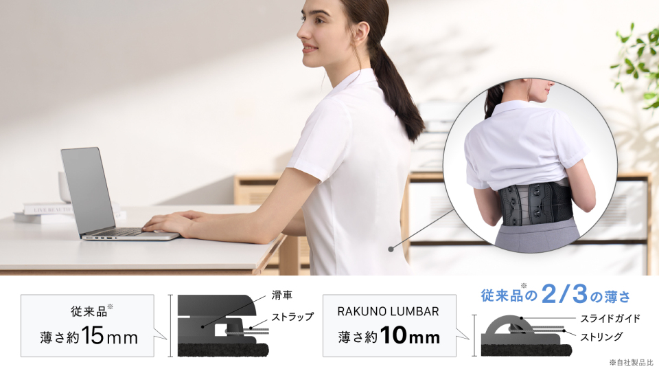 『腰がラクになる』を、もっと手軽に。超軽量ケアベルト「MYTREX RAKUNO LUMBAR」10月16日より公式サイト先行発売開始
