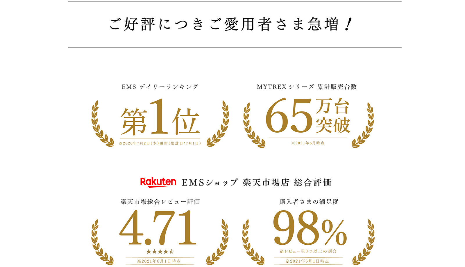 楽天市場 楽天1位 Mytrex公式 シリーズ65万台突破 Ems 腹筋ベルト マイトレックス エンジェル Angel エクササイズ マシーン ジェルシート お腹 引き締め パッド 腹筋 骨盤 二の腕 太もも 足 脚 ヒップ 振動マシン 健康器具 ブルブル 実用的 ギフト プレゼント Ems